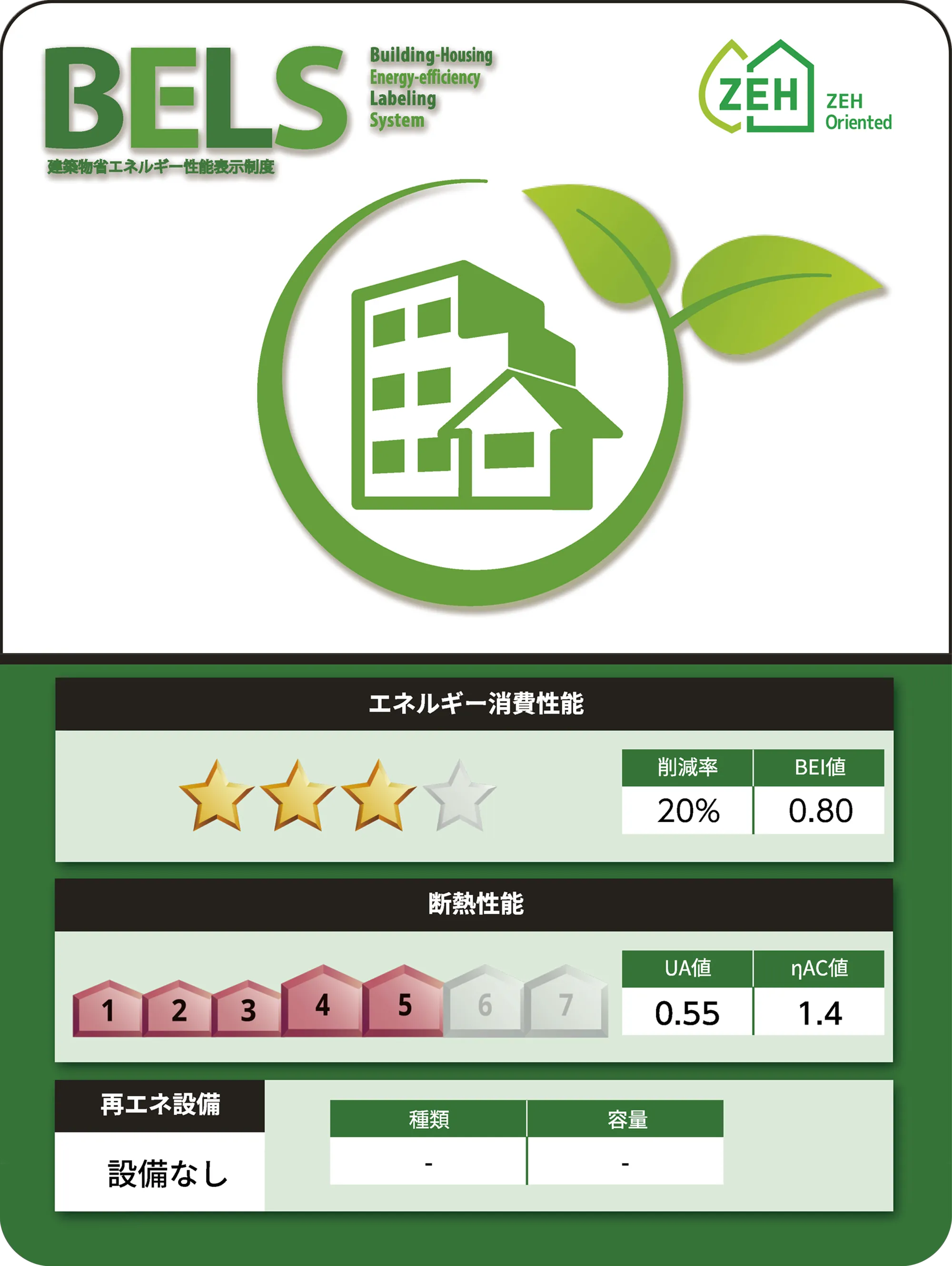 東新クラフト HIGH CLASS 東新町の家 新築住宅販売いたします 展示中の家具お付けします!【建売住宅】【BELS認証/星3】 #新潟 #新発田 #新発田市東新町 #新築住宅 #建売